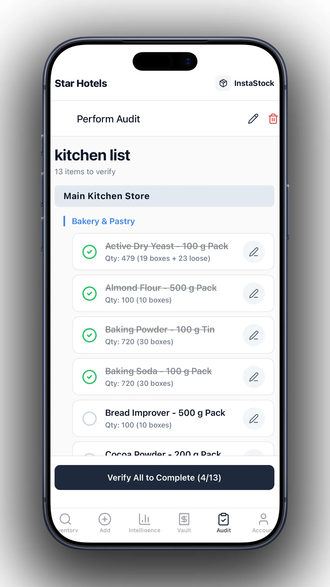 Checklist daily audit execution
